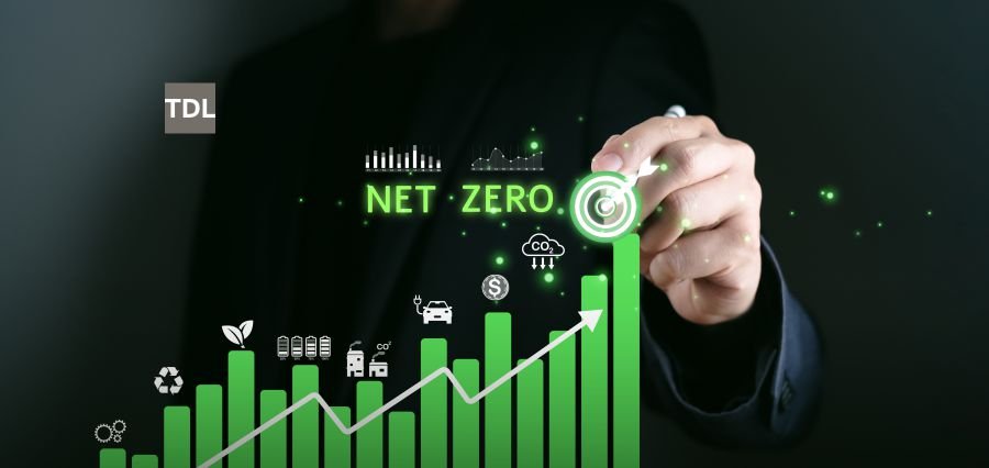 You are currently viewing Fortifying Enterprises: Environmental Leadership in Building Resilient Enterprises